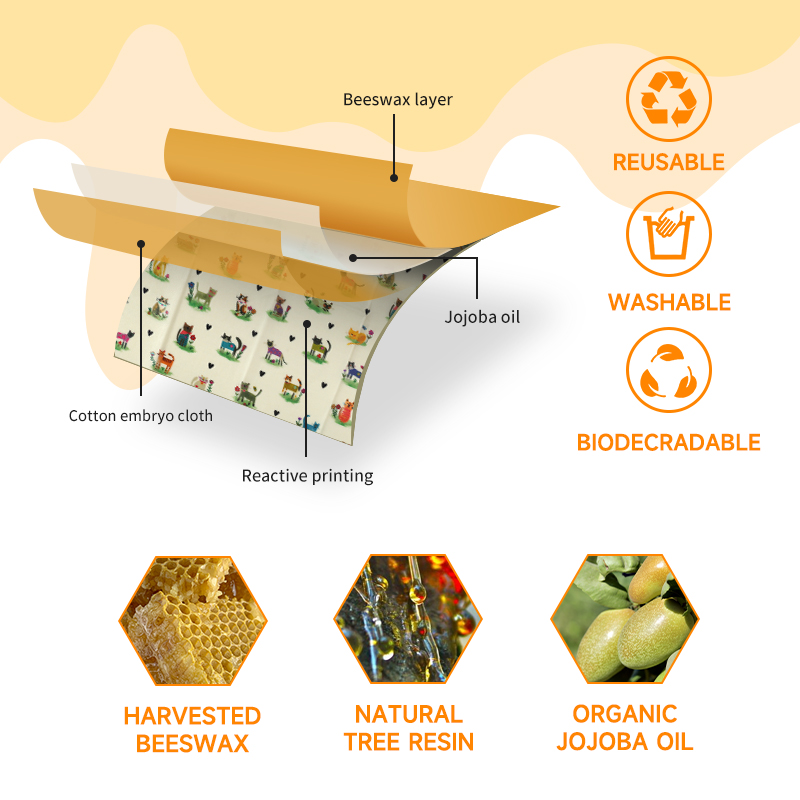 6 แพ็ค (2S. 2M, 2L) ผ้าห่ออาหา - Beeswax Food Cover บทวิจารณ์และราคา