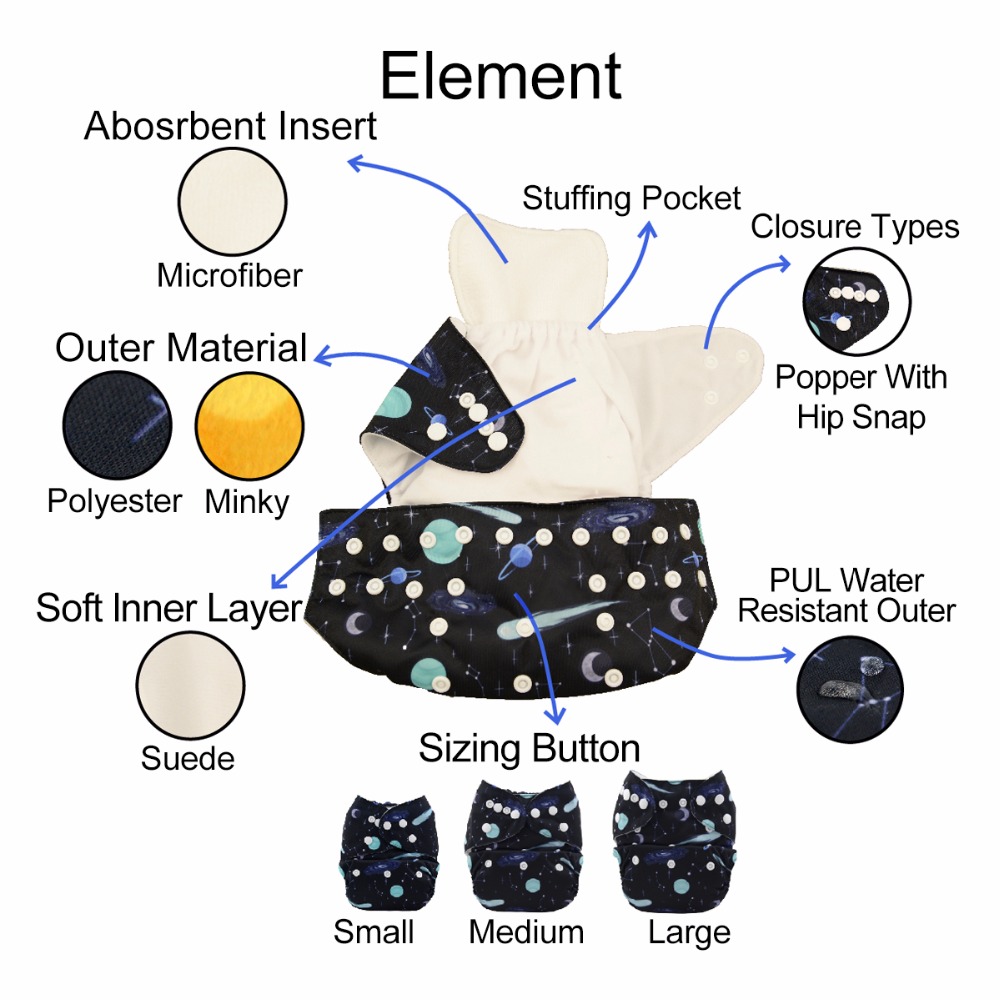 U Pick ALVABABY ผ้าอ้อมผ้า 1 P - Cloth Diaper Insert บทวิจารณ์และราคา