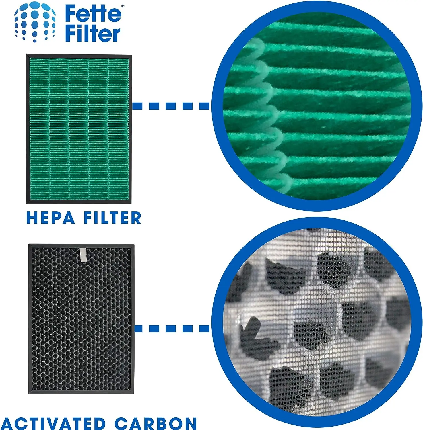 อะไหล่ไส้กรองคาร์บอนแอคทีฟ HEP - Coway Air Purifier Airmega 400 บทวิจารณ์และราคา