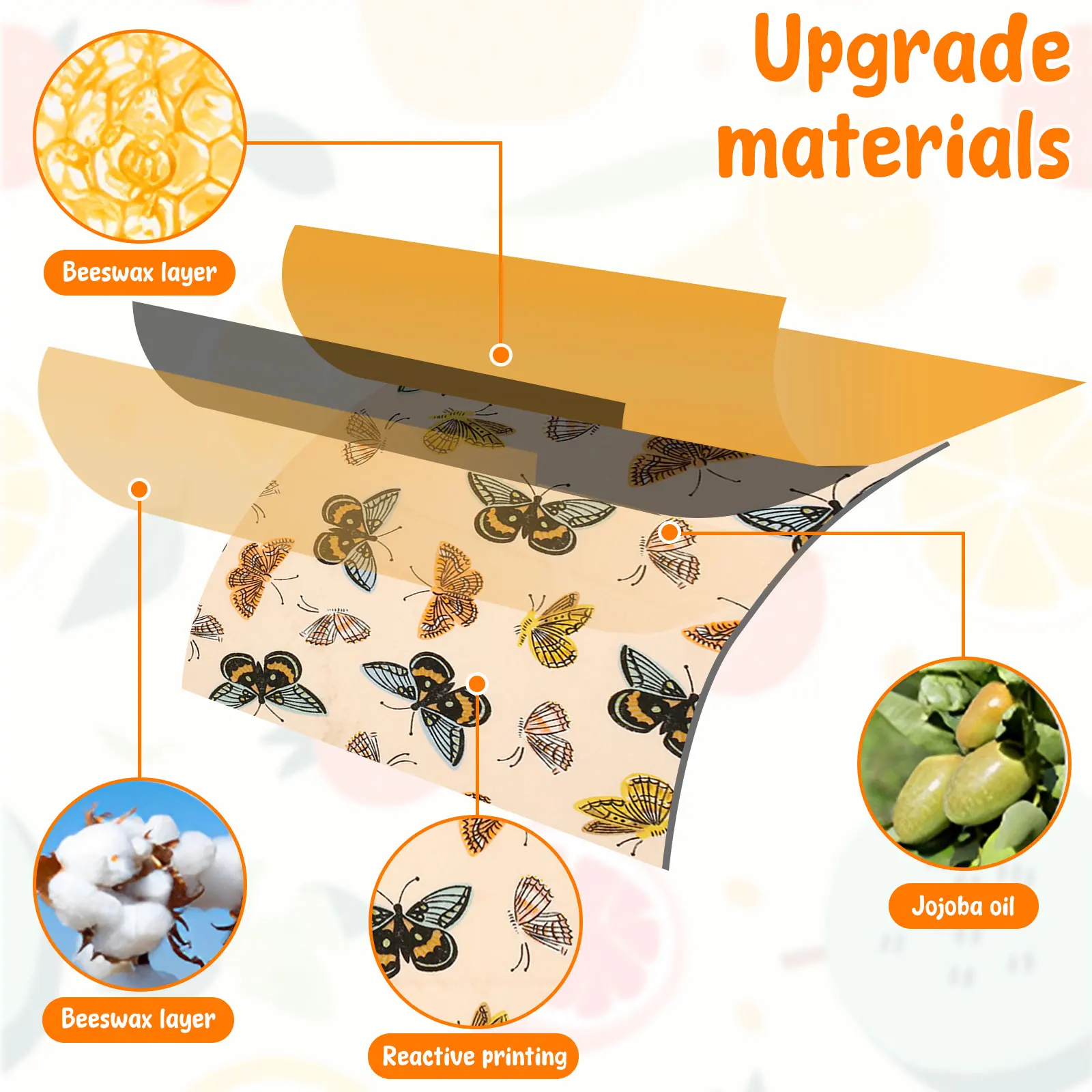 ชุดผ้าห่ออาหารจากขี้ผึ้ง 11 ชิ - Beeswax Food Cover บทวิจารณ์และราคา