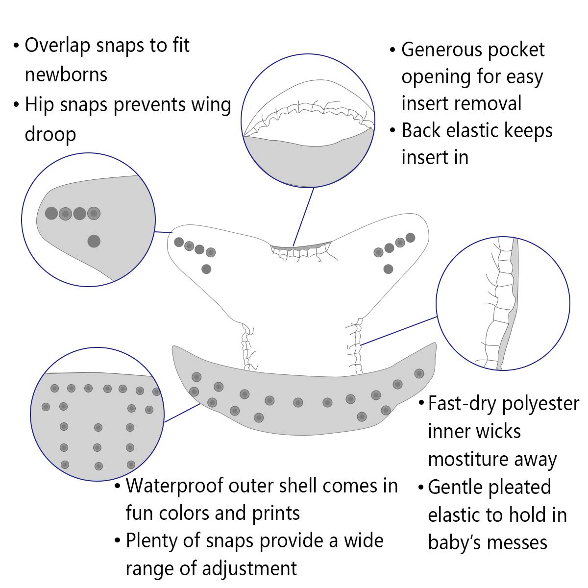 ALVABABY 3 เปลือกหอยผ้าอ้อม +  - Cloth Diaper Insert บทวิจารณ์และราคา